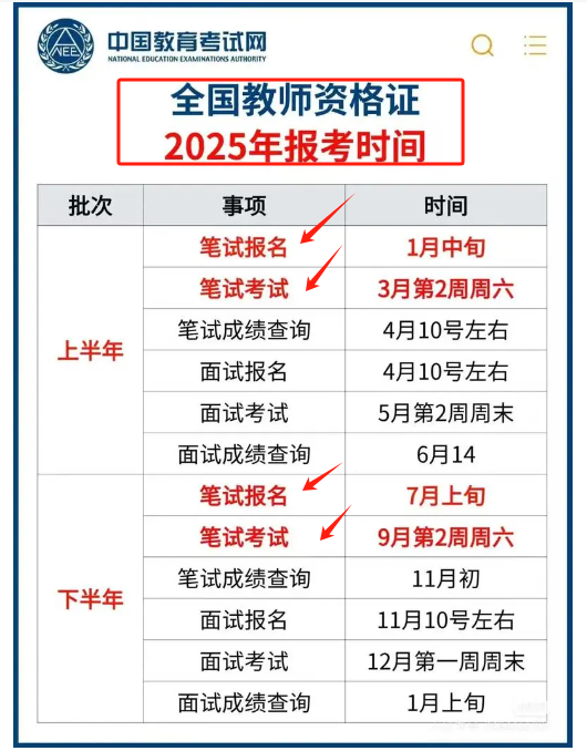 教資2025以后還能考嗎-圖1
