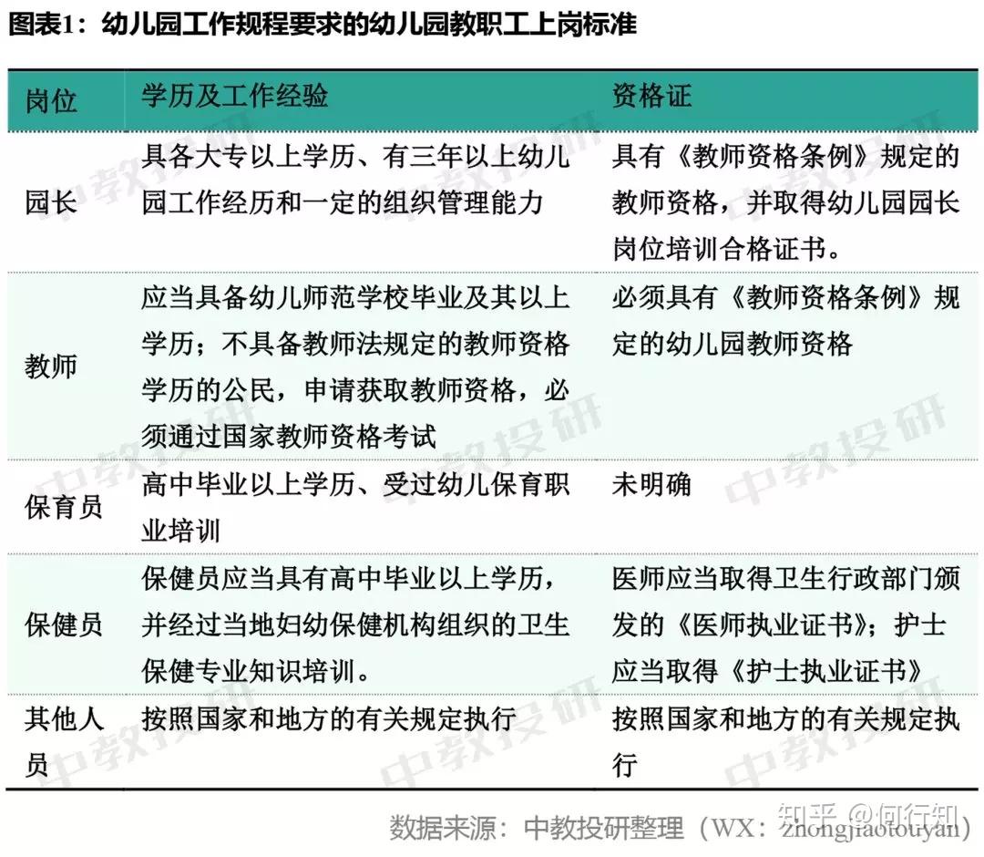 幼師一般能干到多大年齡-圖1
