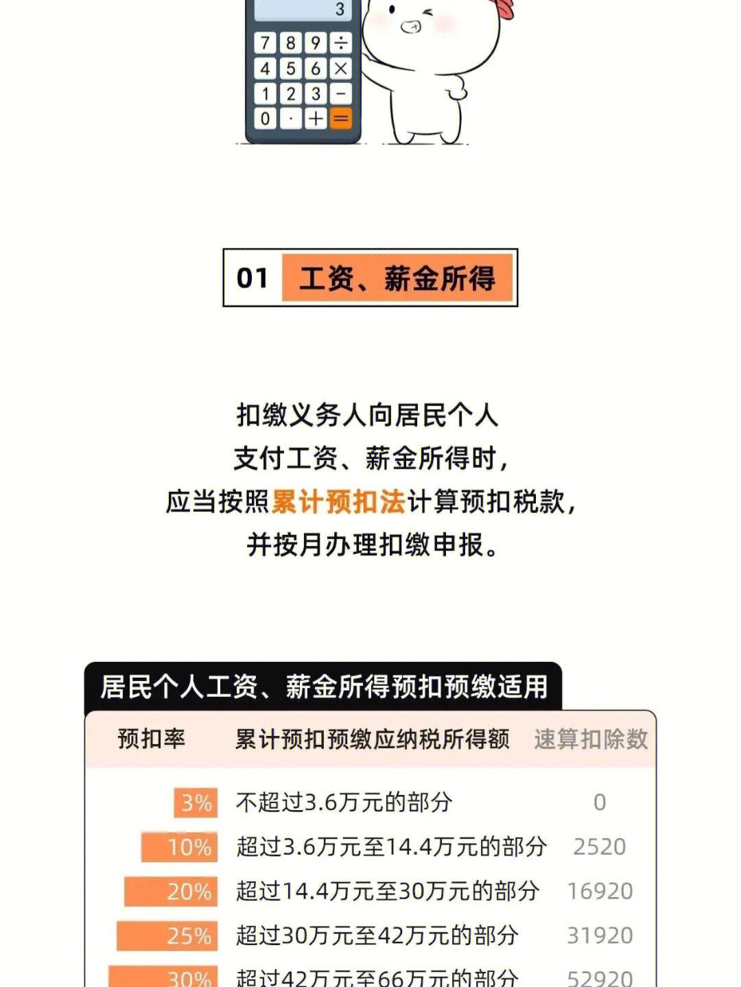 在建工程屬于固定資產(chǎn)嗎-圖1