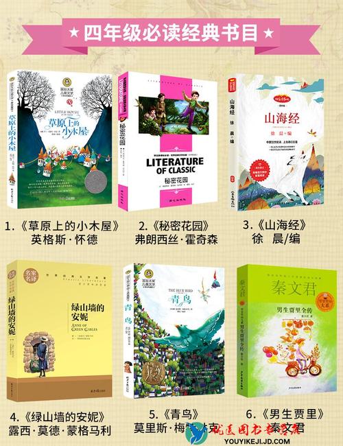 四五年級必讀課外書籍-圖1