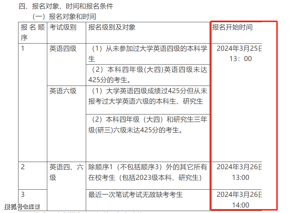 2024年四級(jí)成績什么時(shí)候出來-圖1