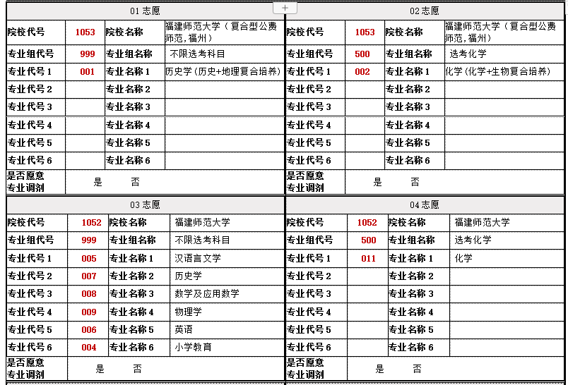 高考報志愿可以報幾個學校幾個專業-圖1