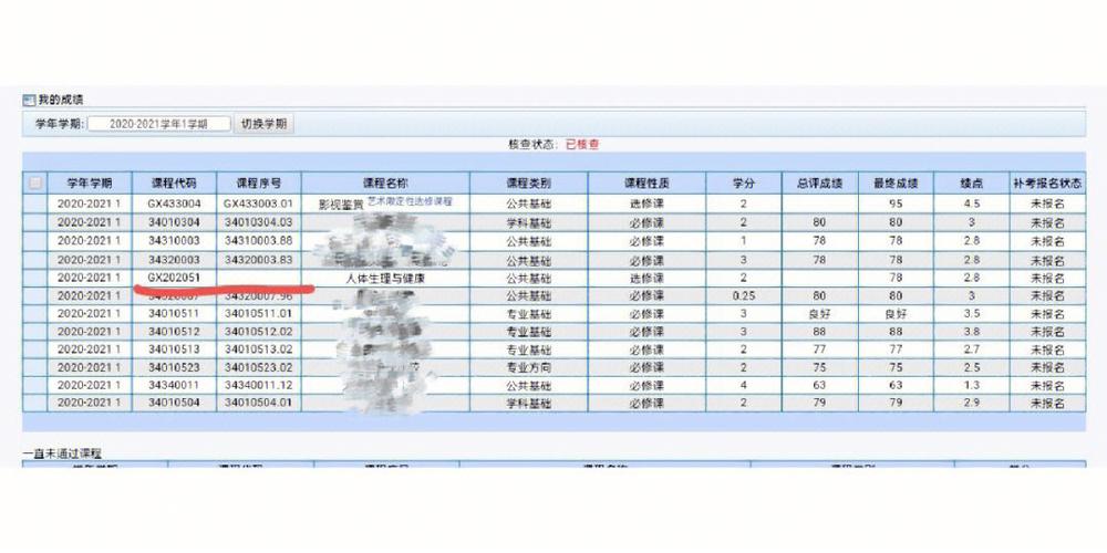 選修學分不夠怎么補救-圖1