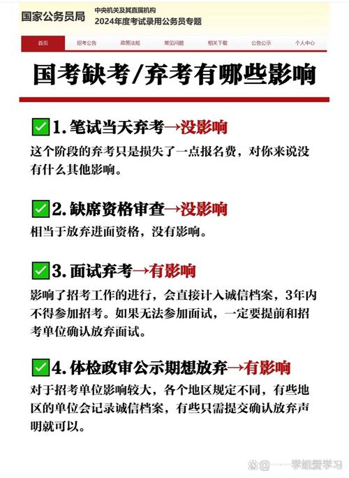 缺考研究生考試會(huì)怎么樣-圖1