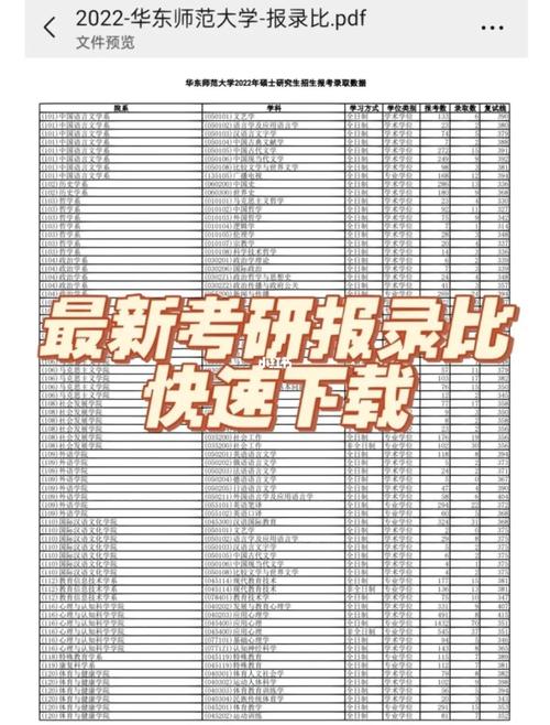考研可以跨省報學校嗎-圖1