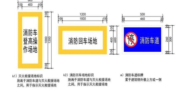消防通道的寬度不應小于幾米-圖1