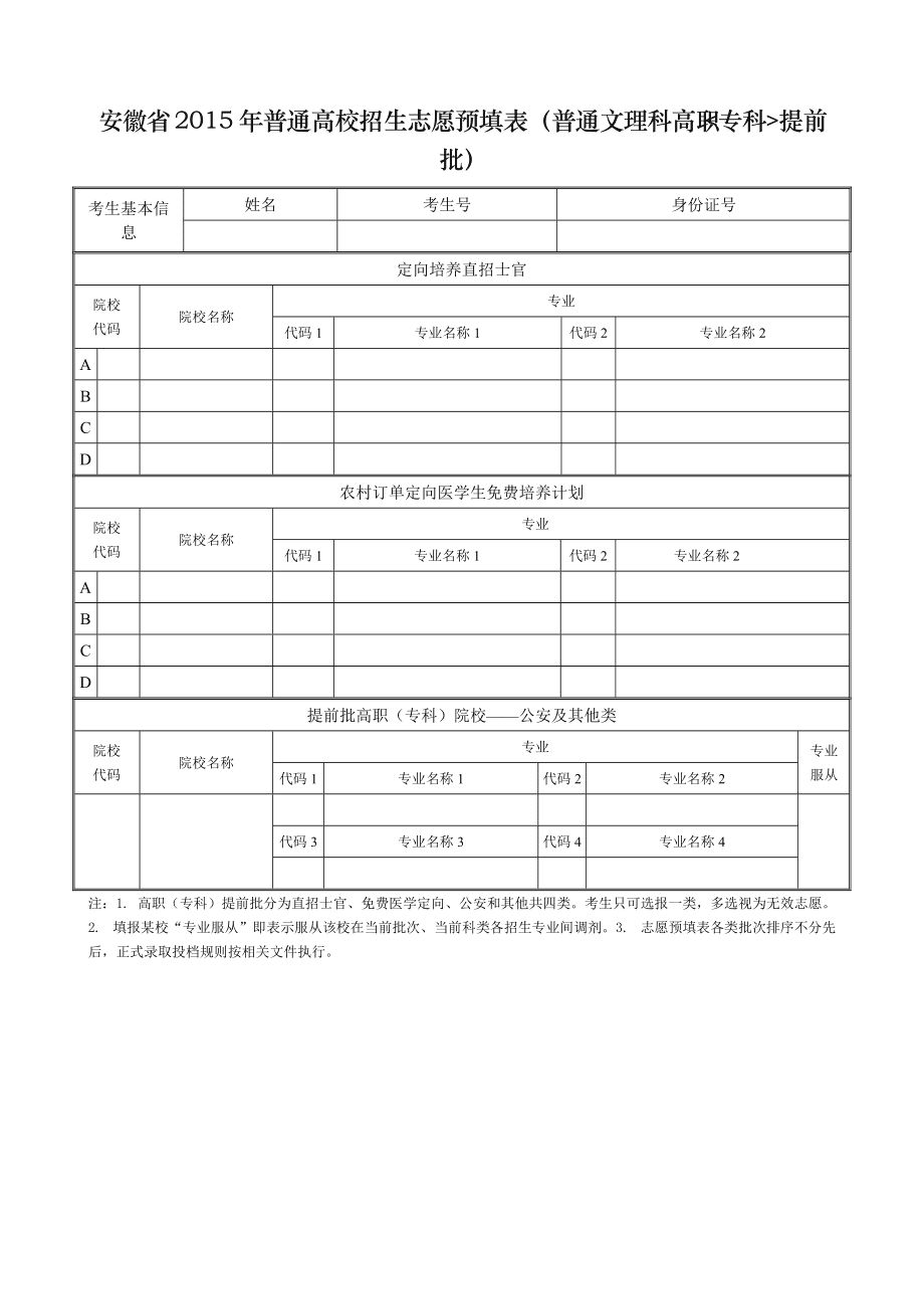 ?？频谝恢驹冈撛趺刺?圖1