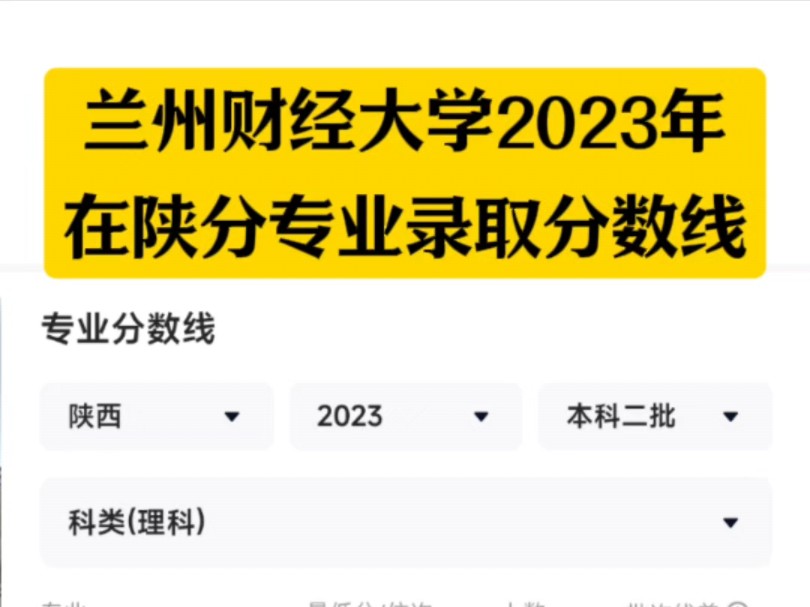 蘭州財(cái)經(jīng)大學(xué)錄取分?jǐn)?shù)線2024-圖1