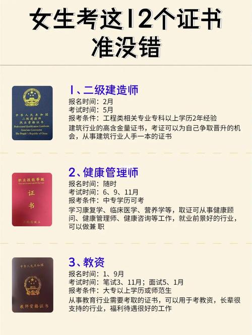 考什么證書含金量比較高-圖1