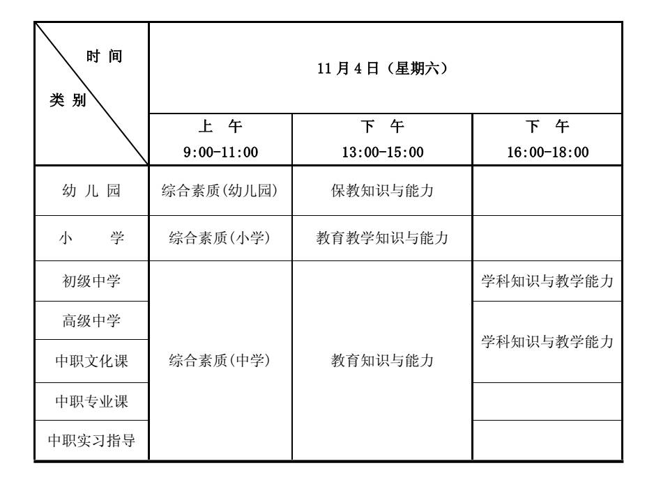 音樂教師資格證考哪些科目-圖1
