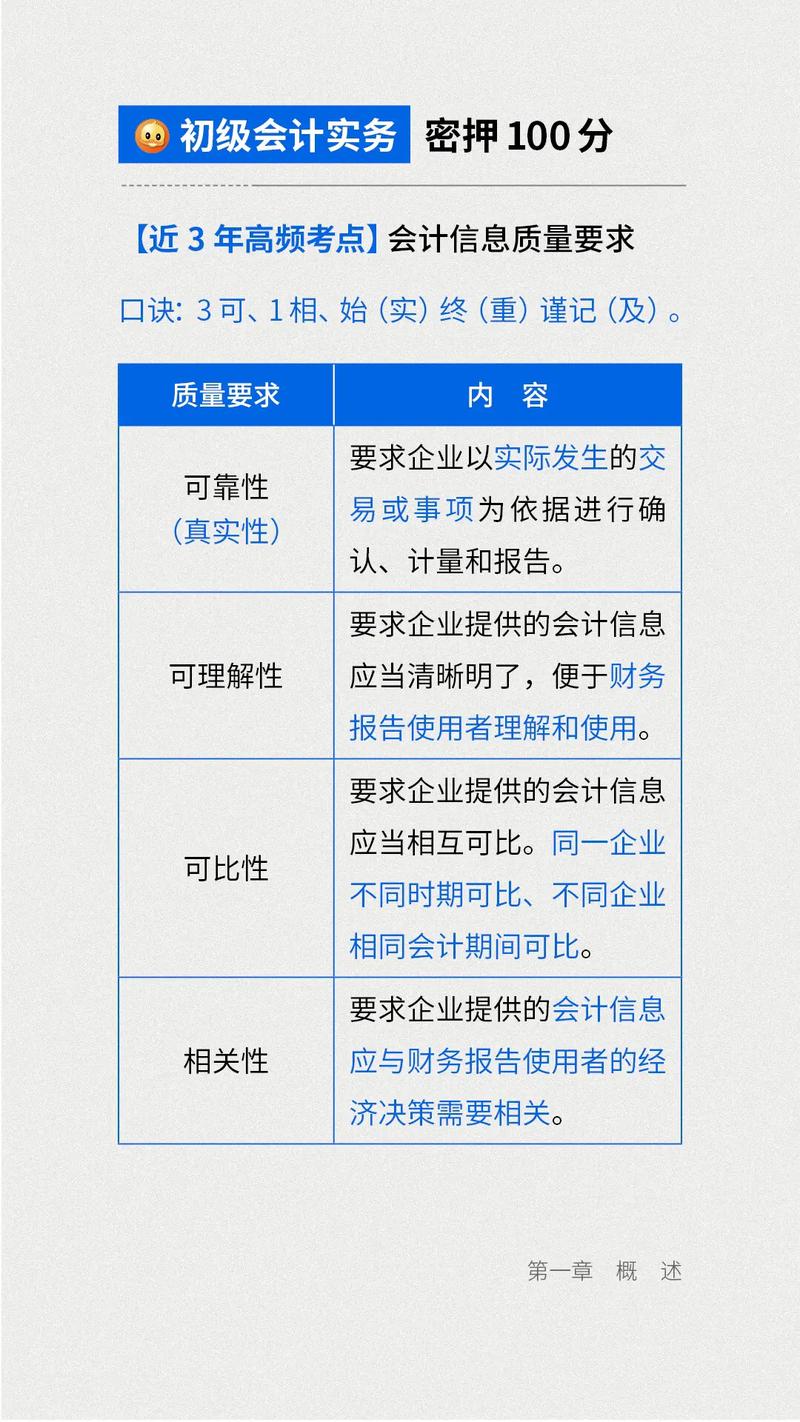 會(huì)計(jì)信息的質(zhì)量要求有哪些-圖1