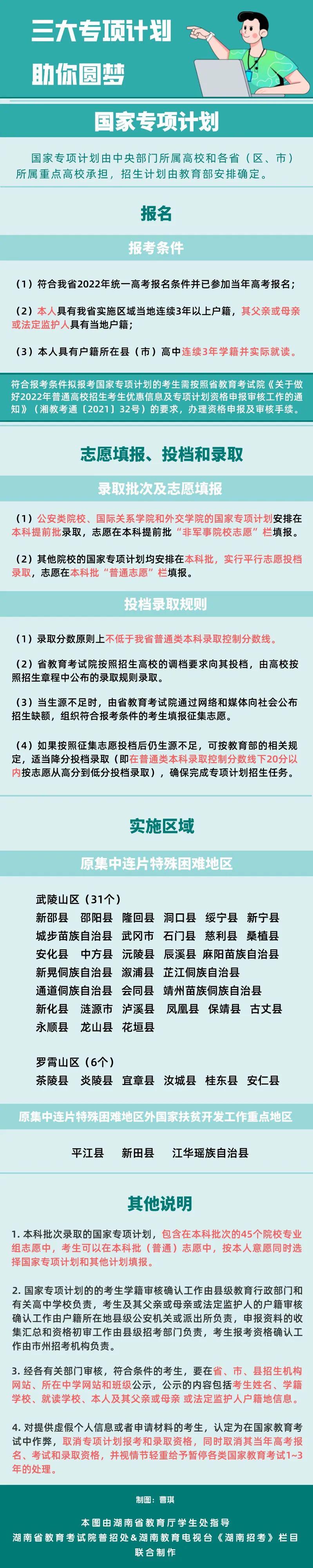 國家專項計劃招生是什么意思-圖1