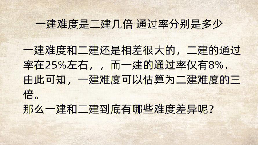 一建比二建難度大多少-圖1