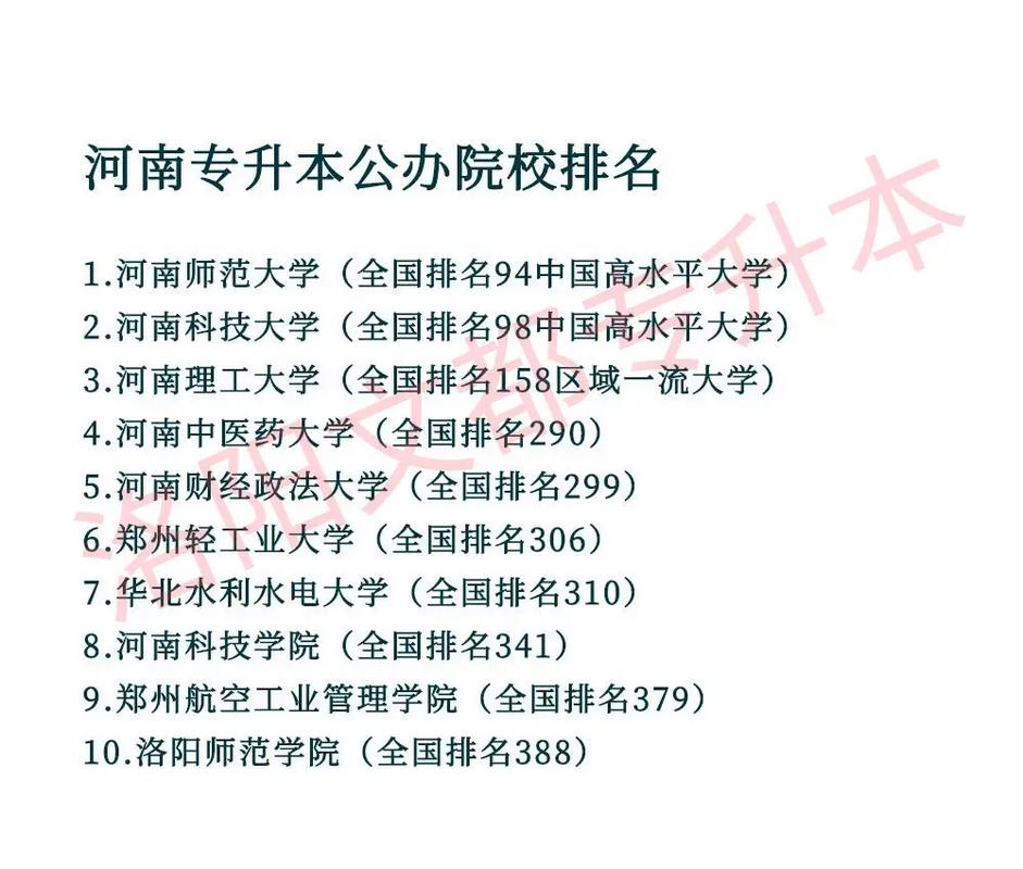河南專升本機(jī)構(gòu)哪個(gè)好-圖1