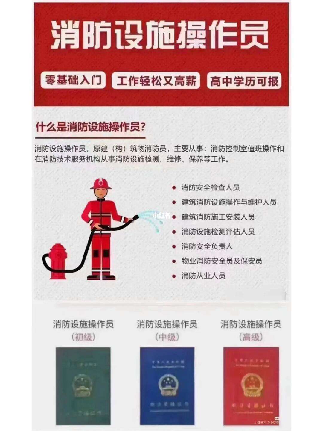 監控證怎么考報名需要什么條件-圖1