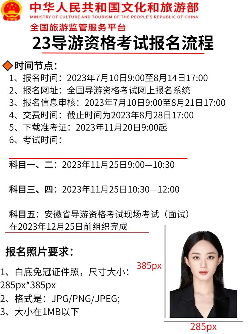 做導(dǎo)游要具備什么條件才可以-圖1