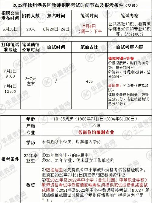 教師考編在哪報名入口-圖1