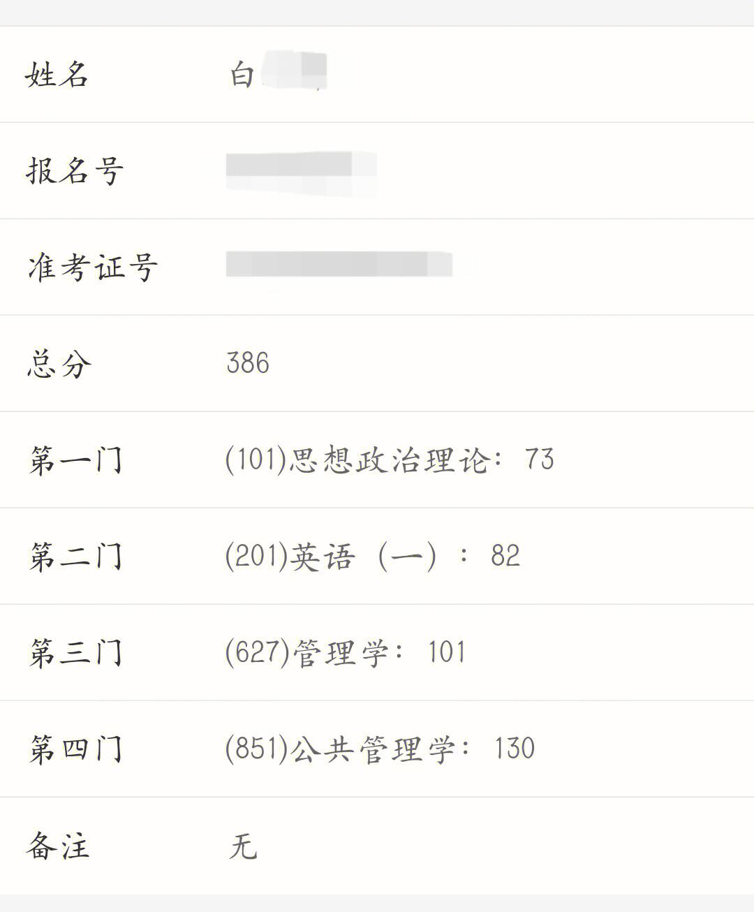 考研英語滿分-圖1