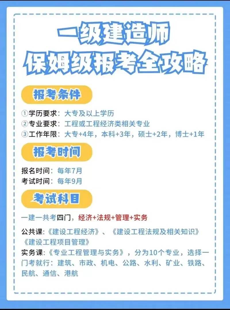 一級建造師報考條件和考試科目-圖1