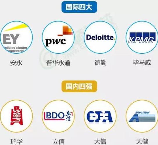 四大會(huì)計(jì)事務(wù)所是哪四個(gè)-圖1