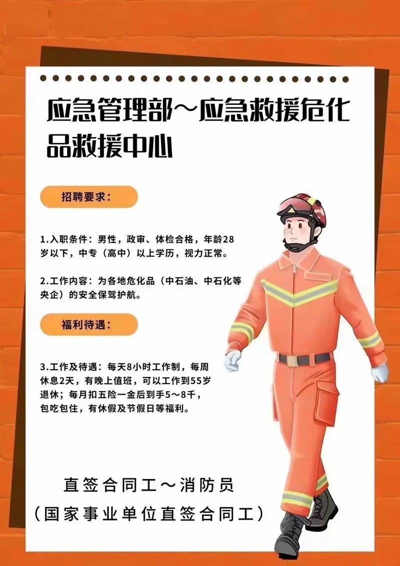 消防員年齡限制是多少-圖1