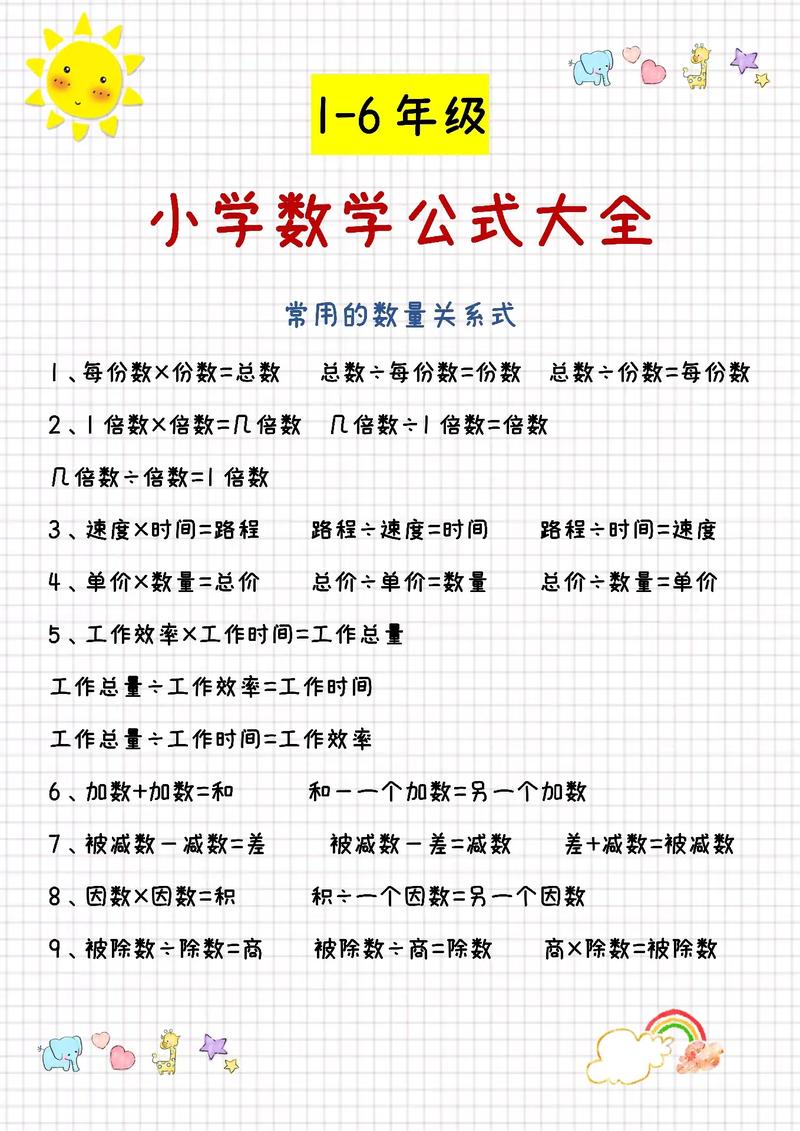 數(shù)學(xué)公式小學(xué)一到六年級-圖1
