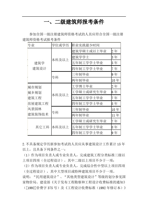 一級建造師免試條件-圖1