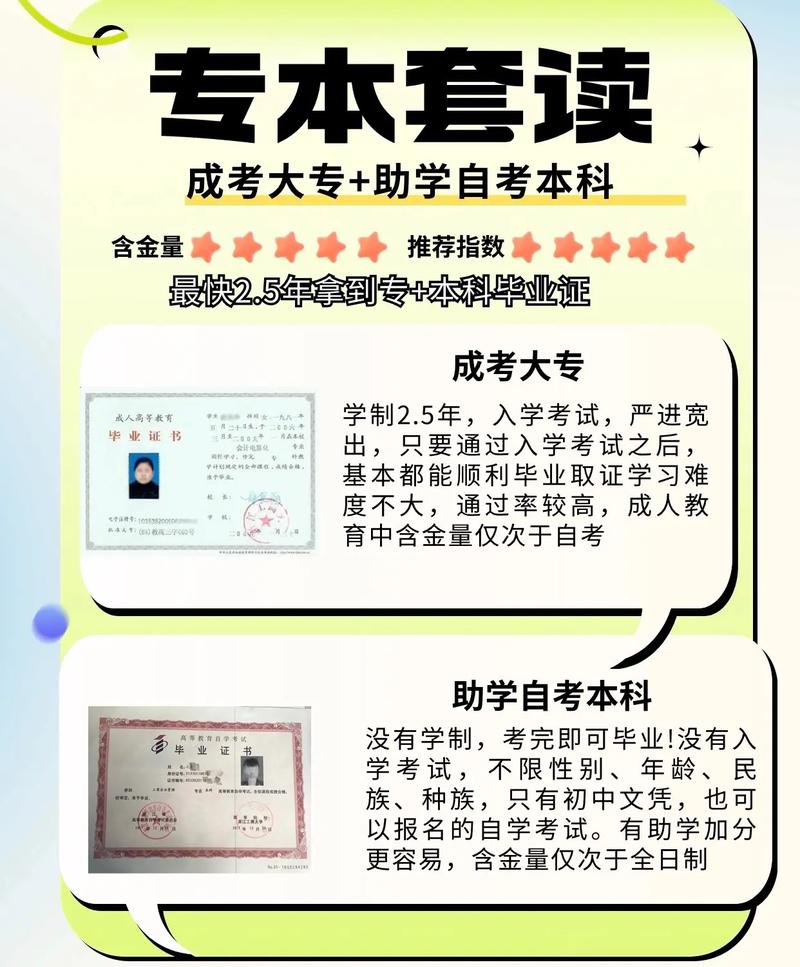 專套本國家承認學歷嗎（張雪峰怎么說）-圖1
