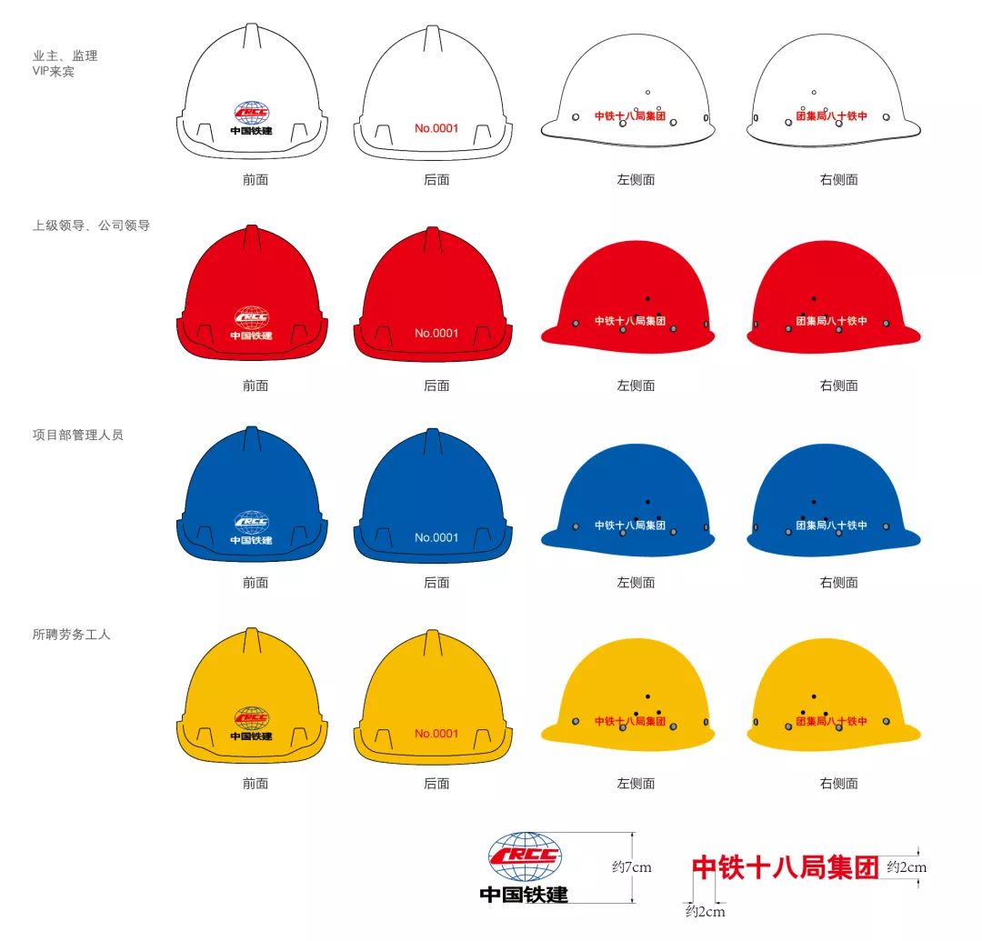 工程帽的顏色代表什么身份-圖1