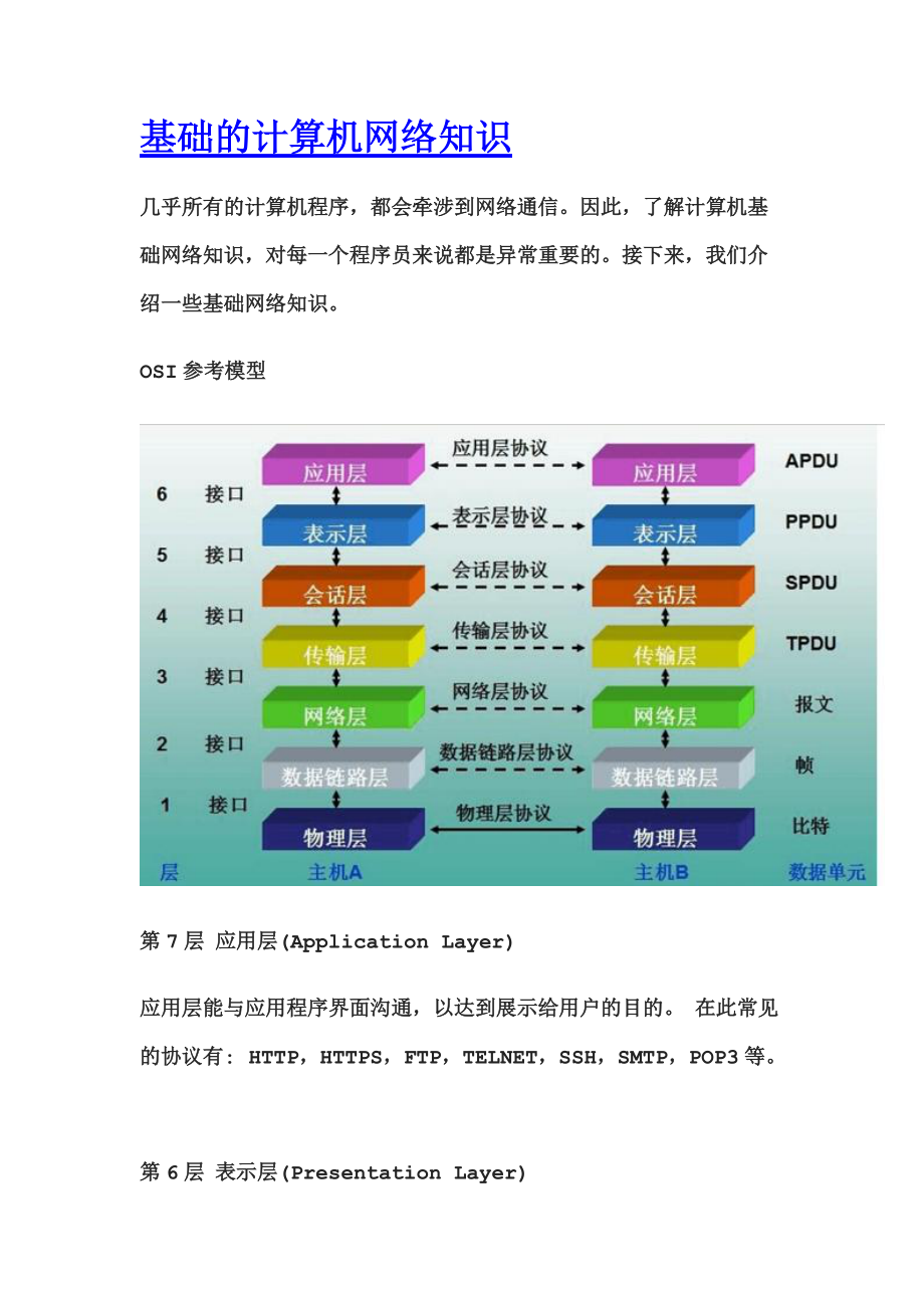 計算機網絡技術主要學什么-圖1