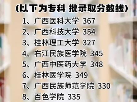 360分能考上什么大學(xué)-圖1