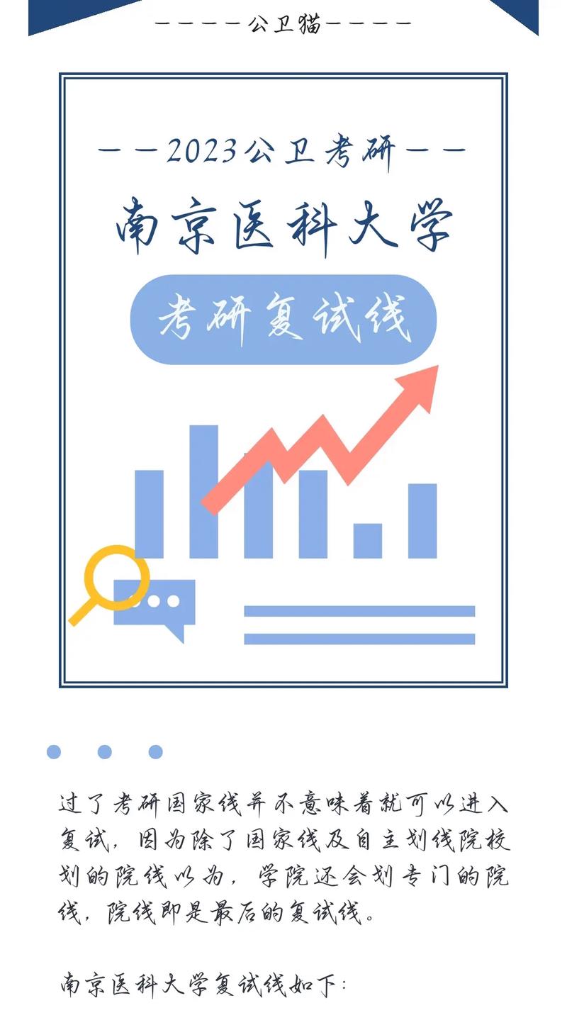 南京醫(yī)科大學考研難不難？-圖1