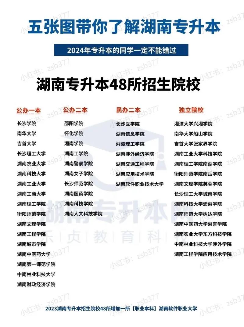 專升本只能在專科學校的本省嗎-圖1