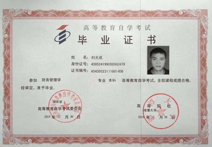湘潭大學(xué)自考本科-圖1
