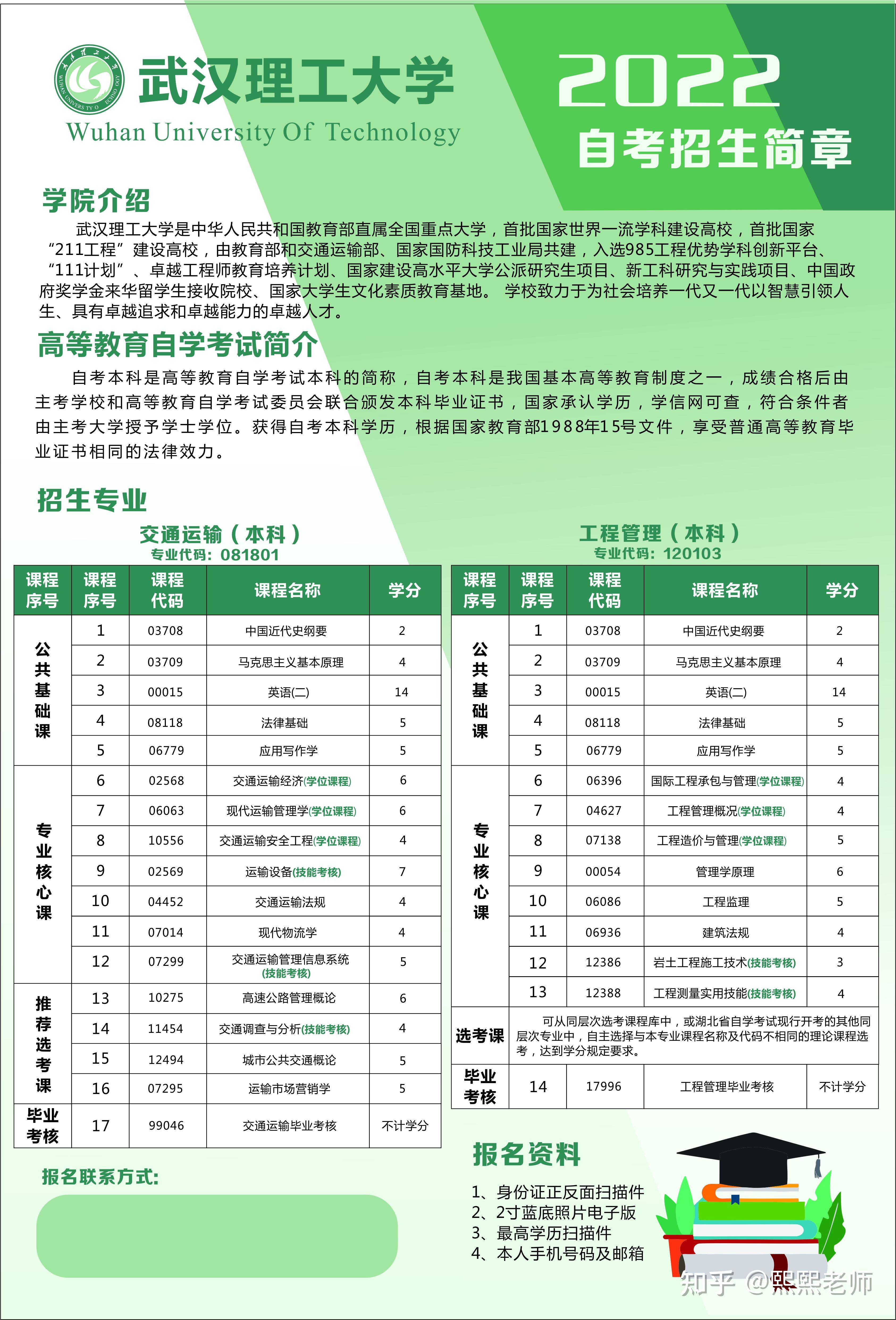 武漢專升本可以報考哪些大學-圖1