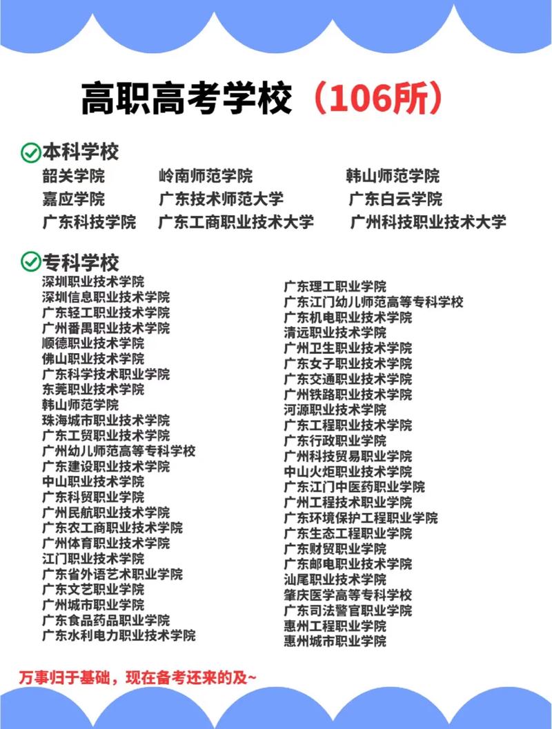 職業(yè)高考可以考哪些學(xué)校-圖1
