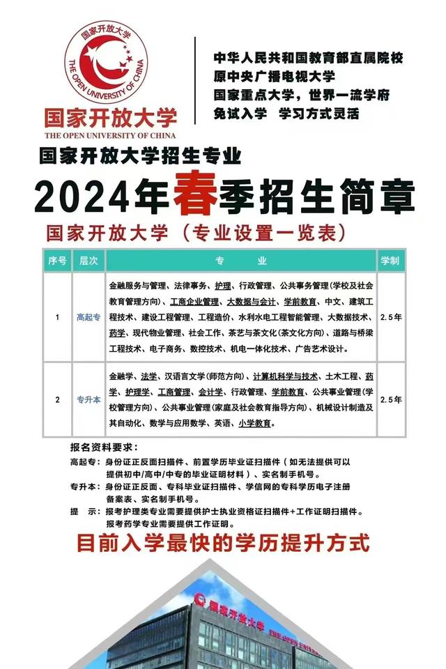 湖南開放大學簡介-圖1