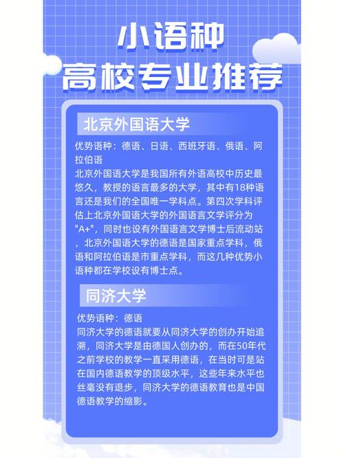 專升本可以考小語種嗎-圖1