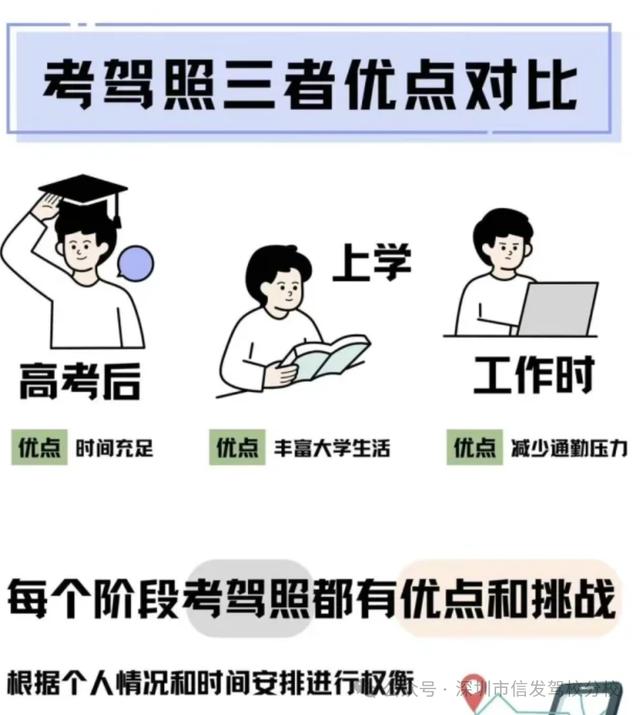 高考是考高中還是考大學(xué)-圖1
