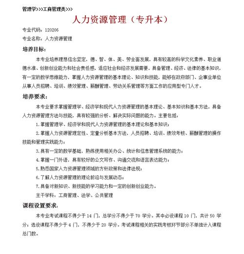 人力資源專升本容易嗎-圖1