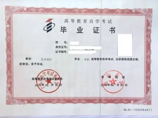 高中文憑可以考什么證-圖1