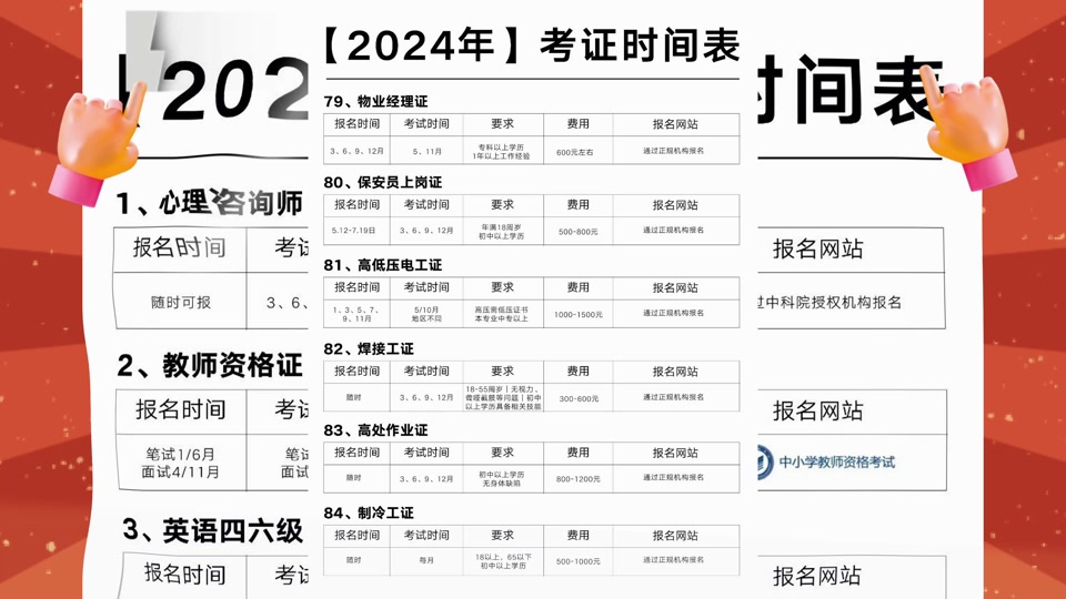 湖南省英語應用能力考試官網shekao.hneao.cn-圖1