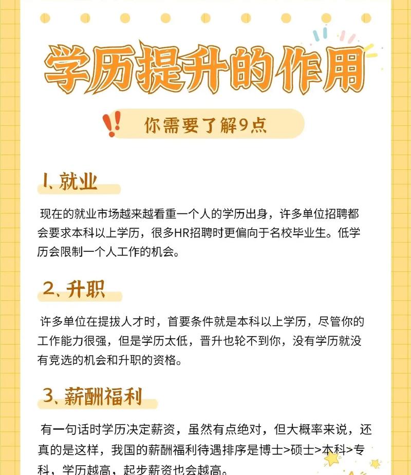 學歷的十大作用-圖1