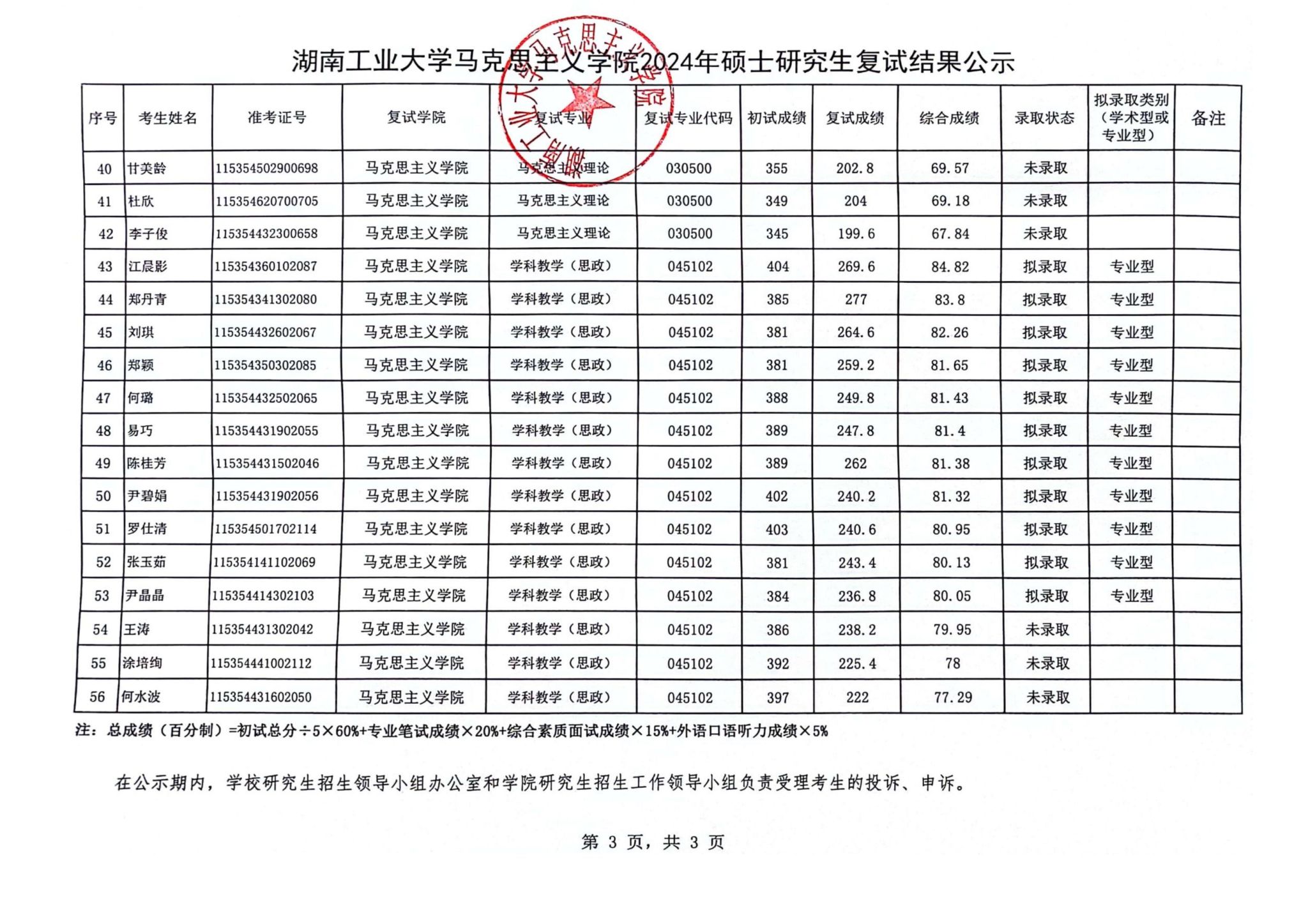 湖南工業大學代碼-圖1