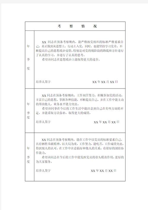 考察表的考察內容怎么寫-圖1