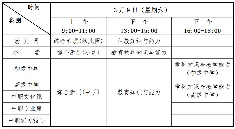 教師資格證考編制需要什么條件-圖1