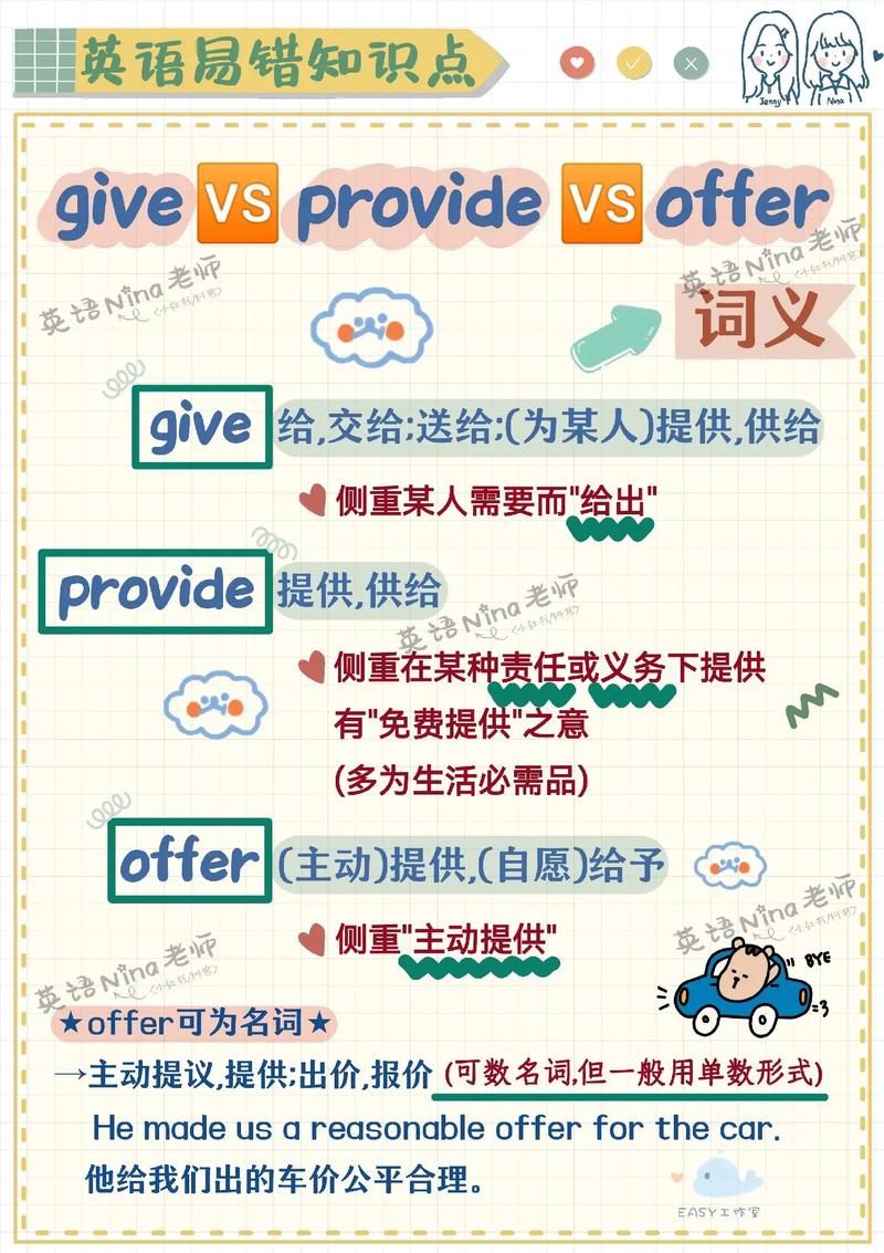 provide和offer的區別-圖1