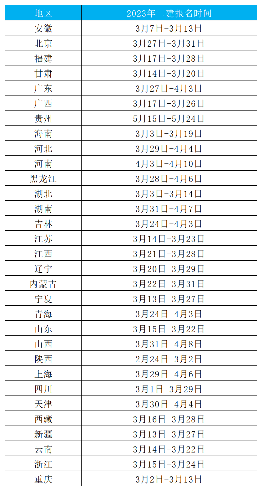 河北省二建考試時(shí)間2024考試時(shí)間-圖1
