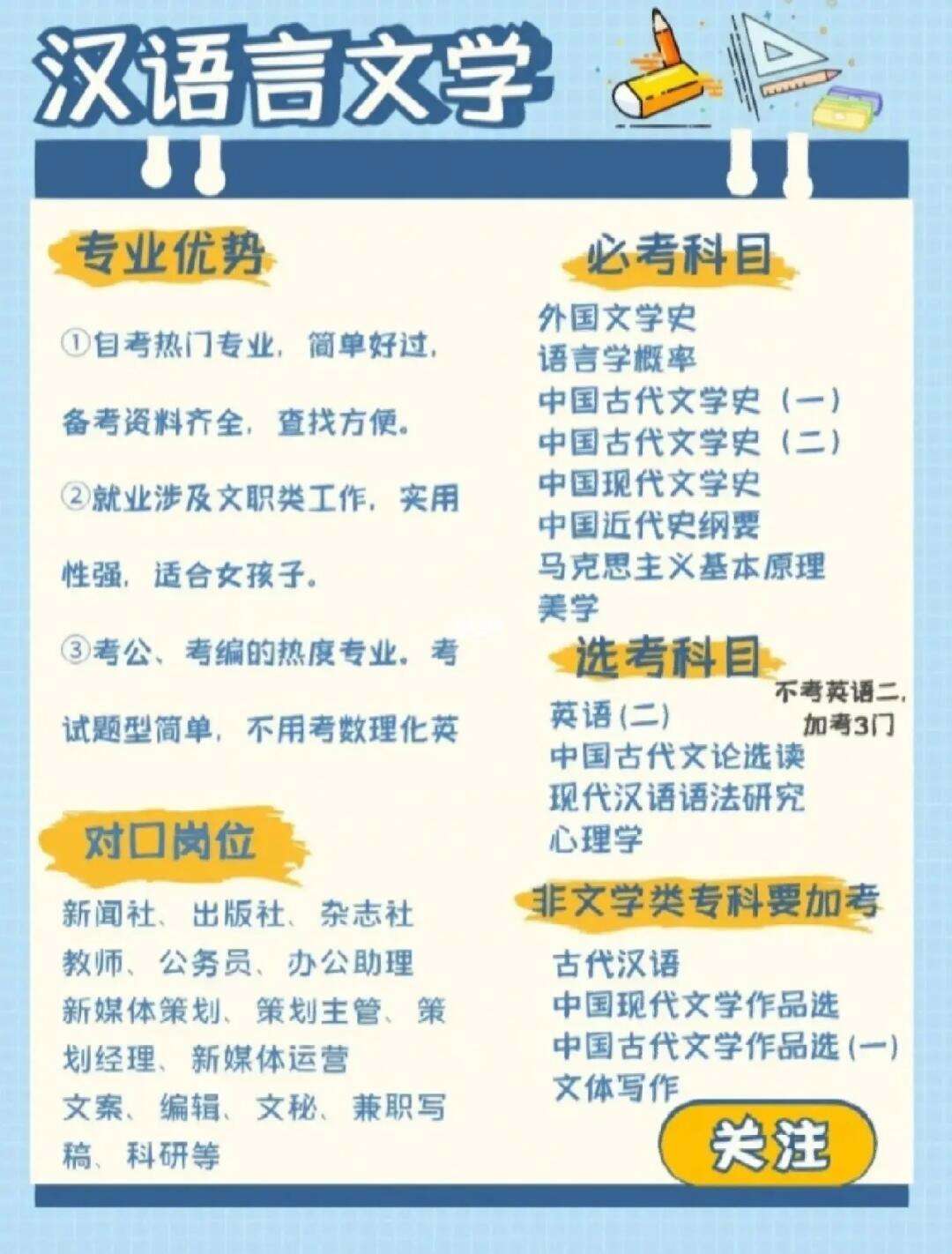 漢語言文學考研可以考什么專業(yè)-圖1