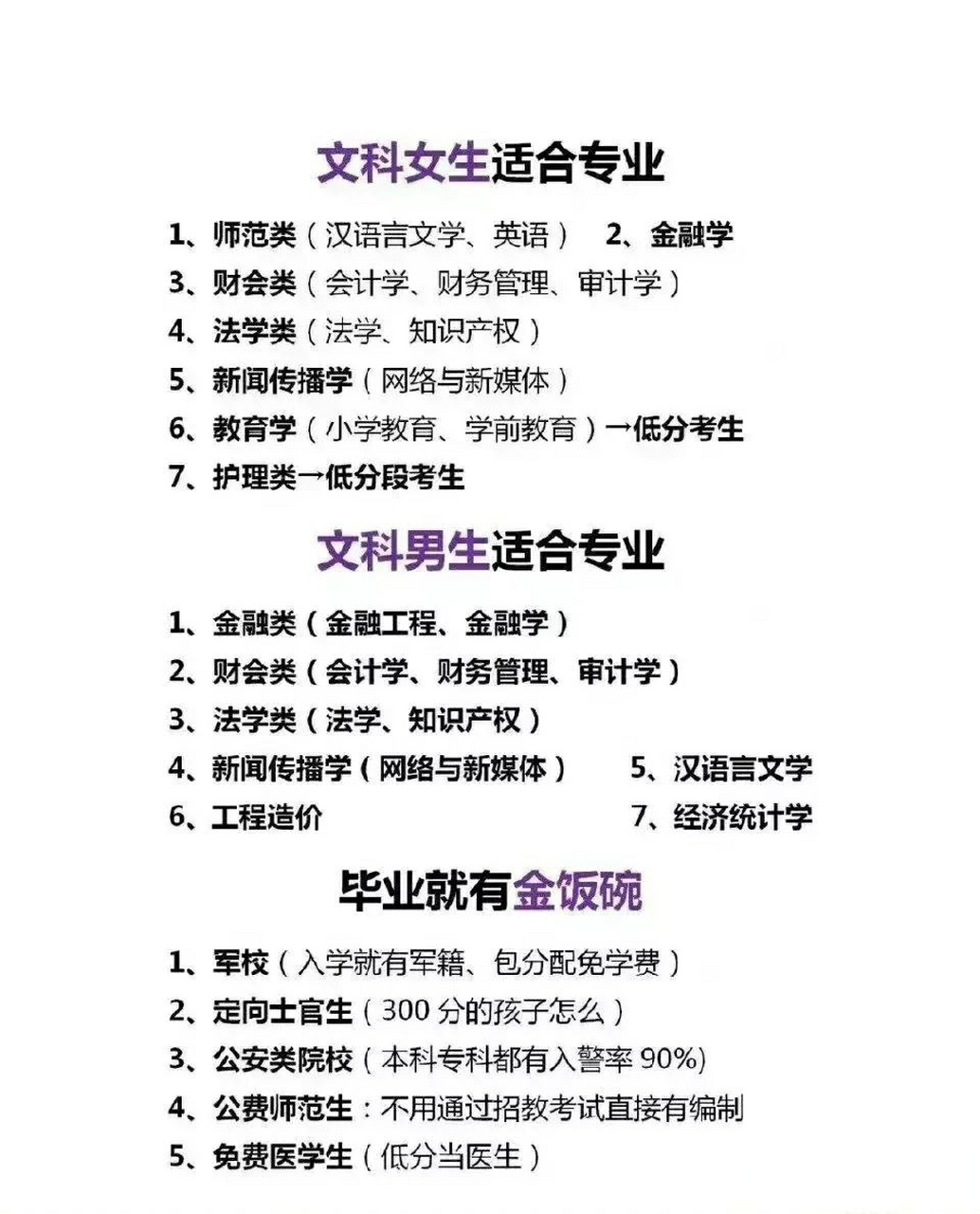 最適合文科男生讀的大學專業-圖1